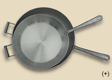 Menaje de Aluminio - Productos para el Hogar - Fabrica :: Almandoz